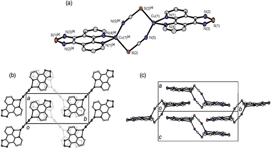 Molecules 19 00609 g011 550