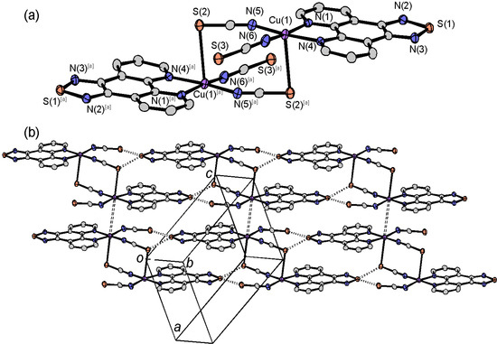 Molecules 19 00609 g012 550