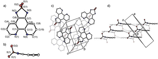 Molecules 19 00609 g013 550