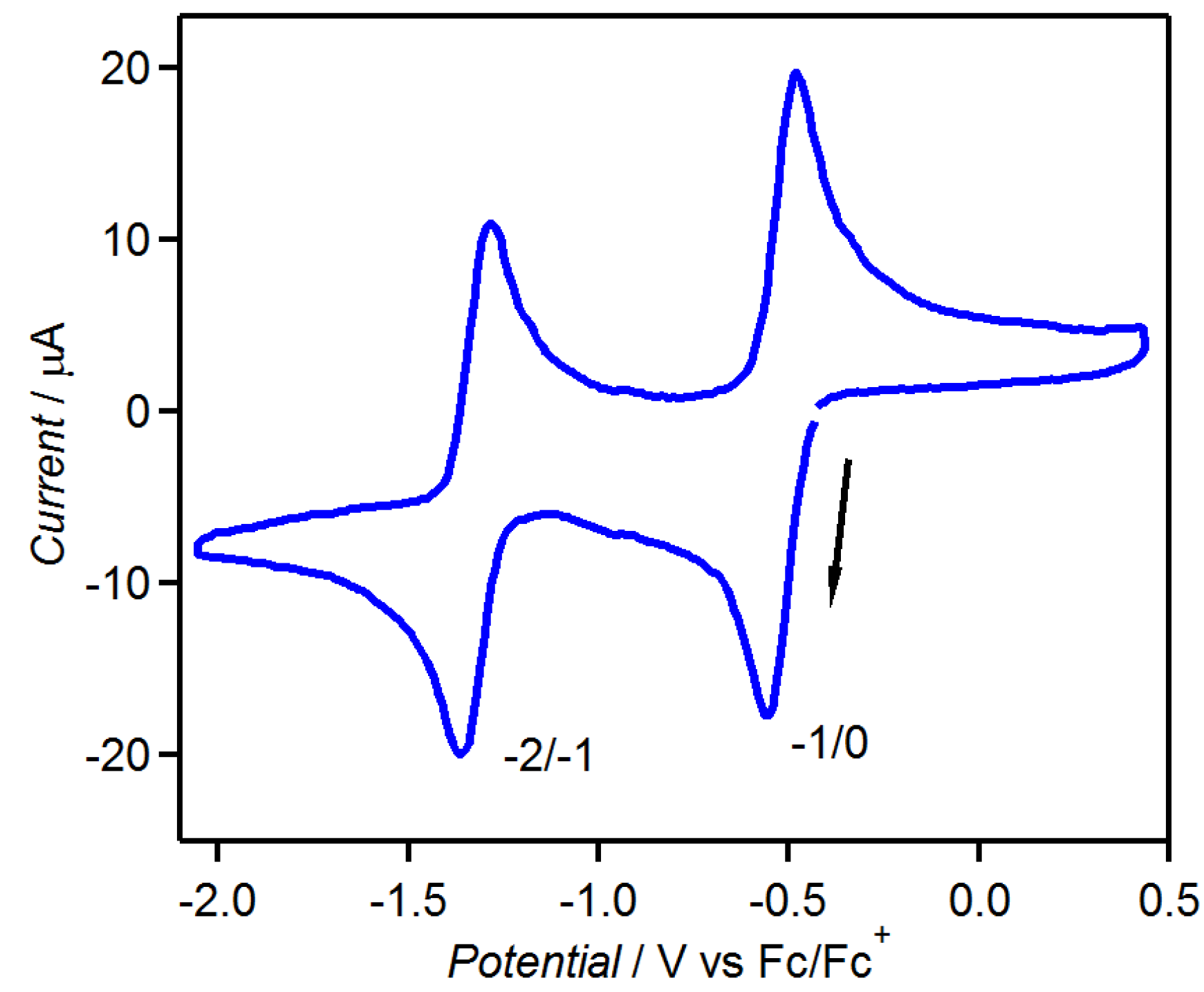 Molecules 19 00609 g014