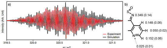 Molecules 19 00609 g015 550