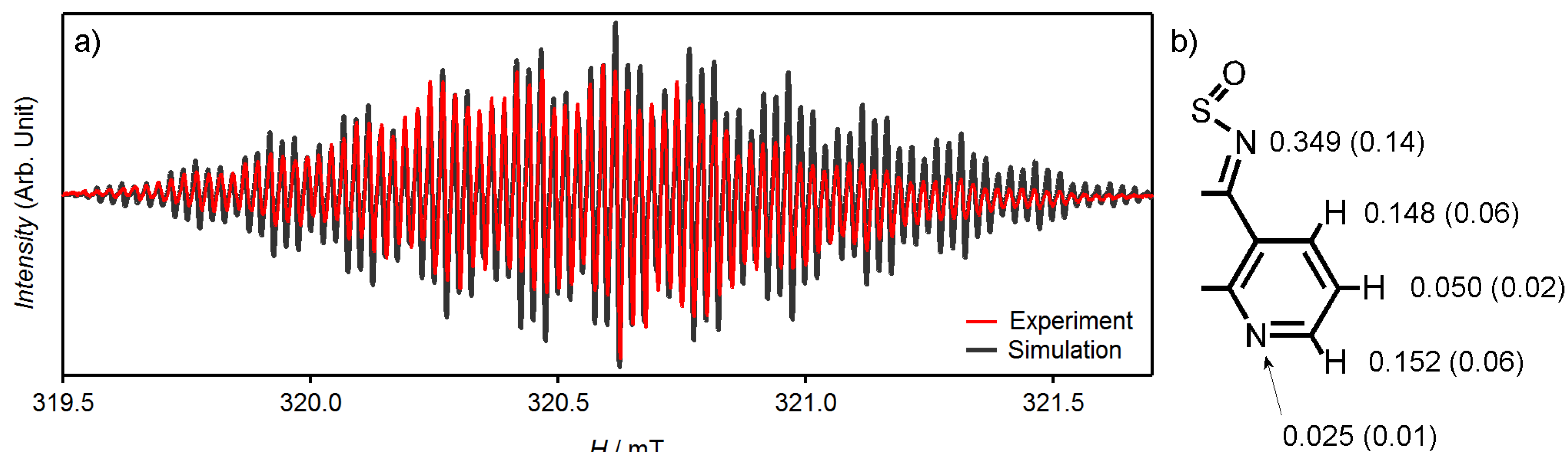 Molecules 19 00609 g015