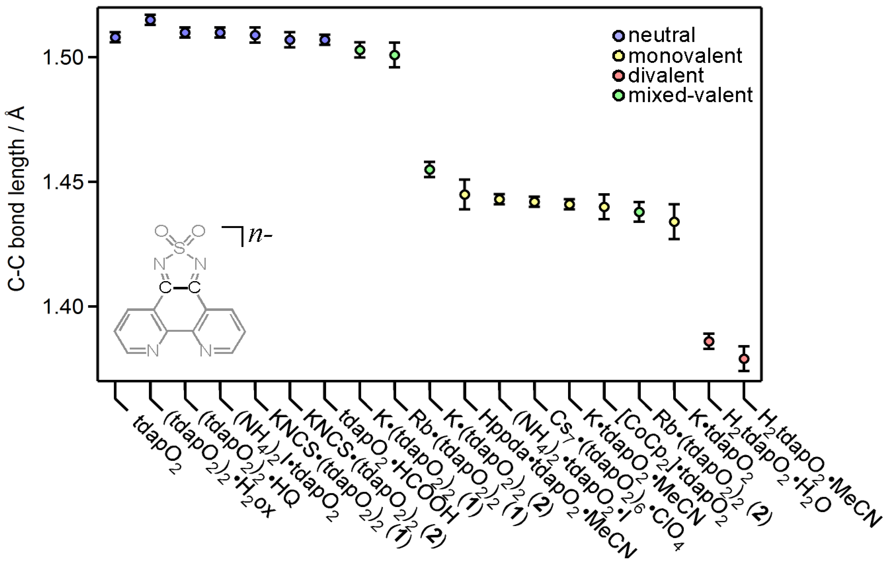 Molecules 19 00609 g016