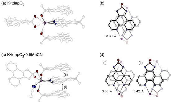 Molecules 19 00609 g018 550