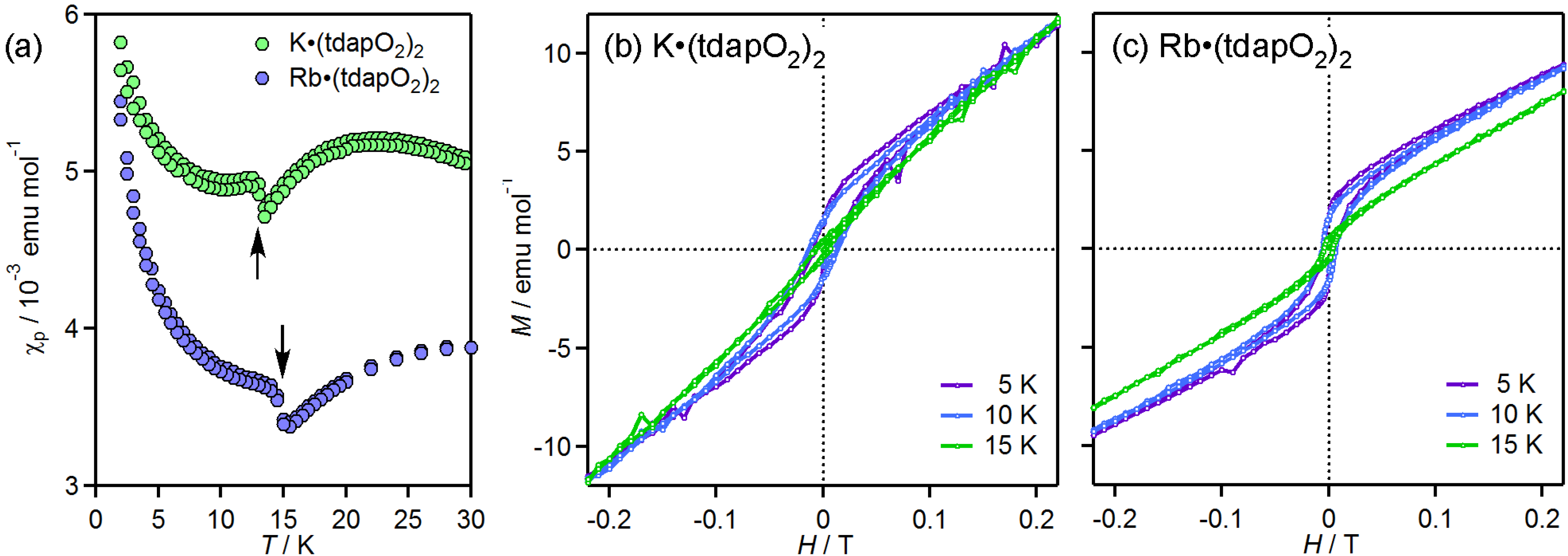 Molecules 19 00609 g020
