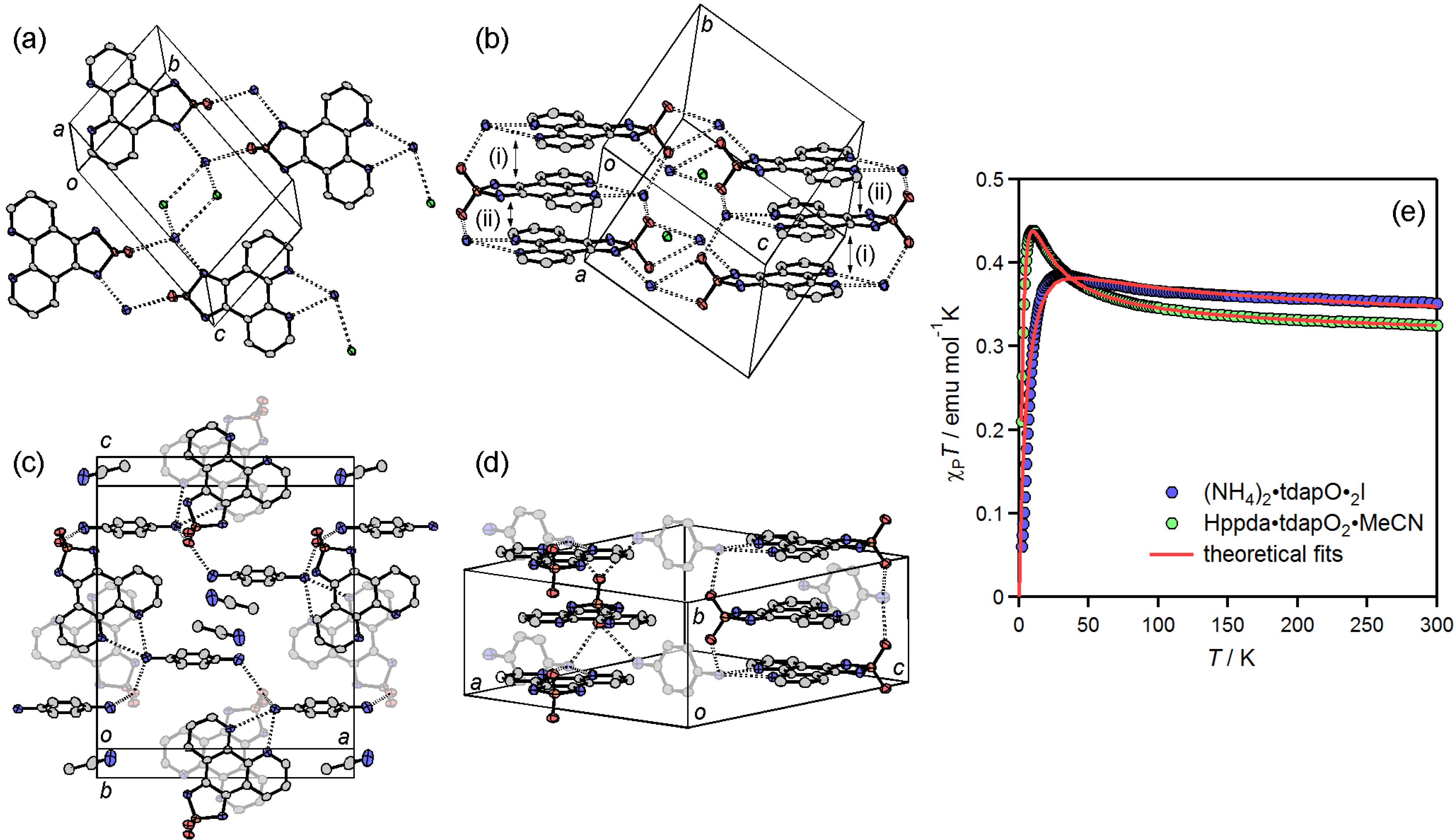 Molecules 19 00609 g022