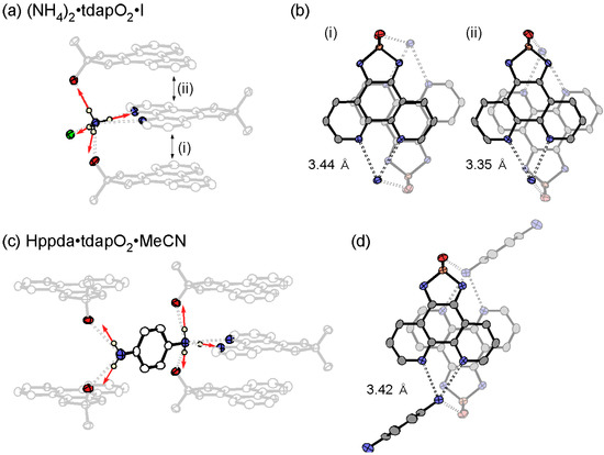 Molecules 19 00609 g023 550