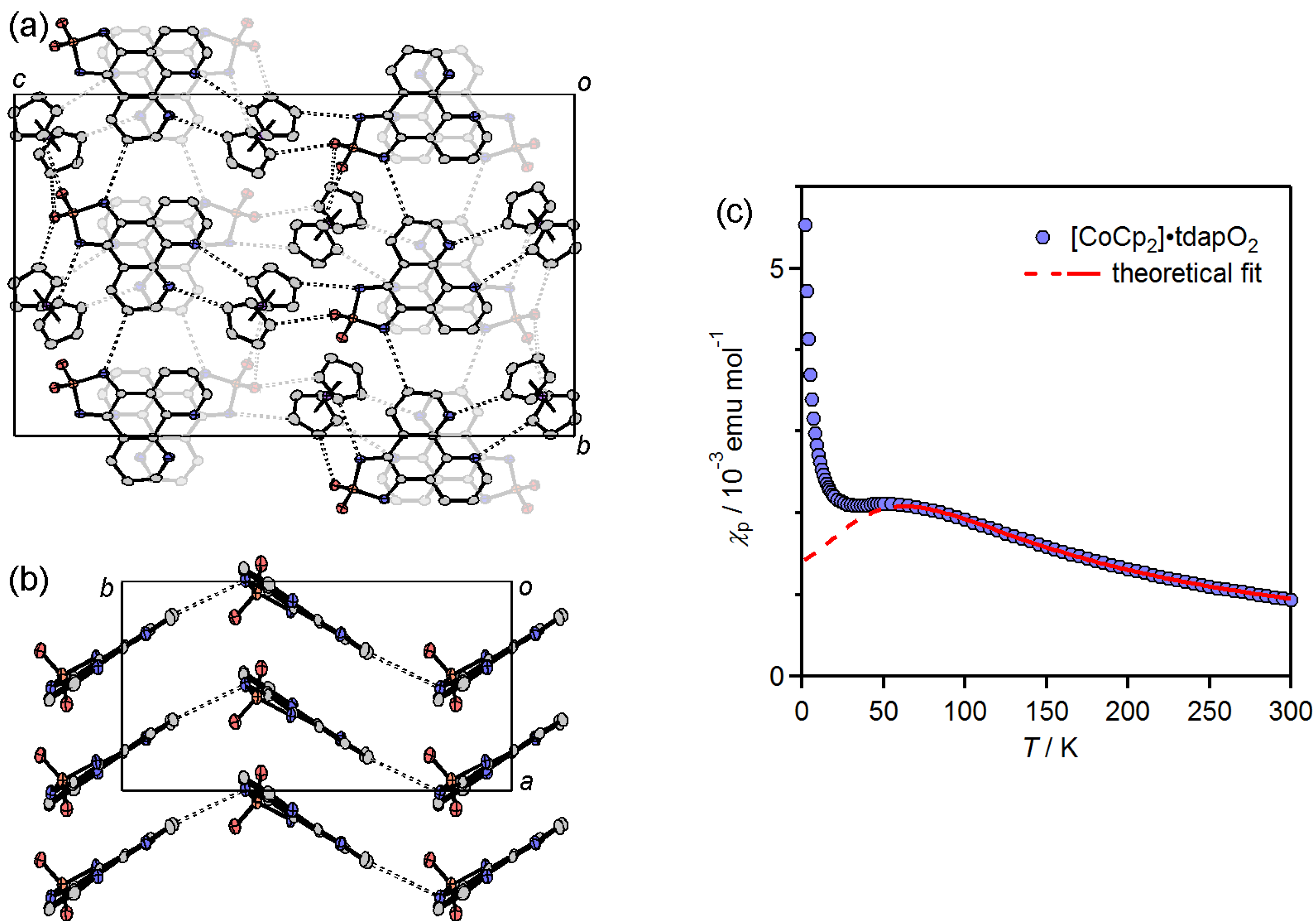 Molecules 19 00609 g025