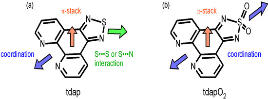 Molecules 19 00609 g027 550