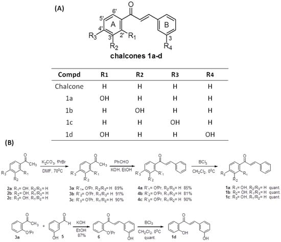 Molecules 19 00641 g001 550