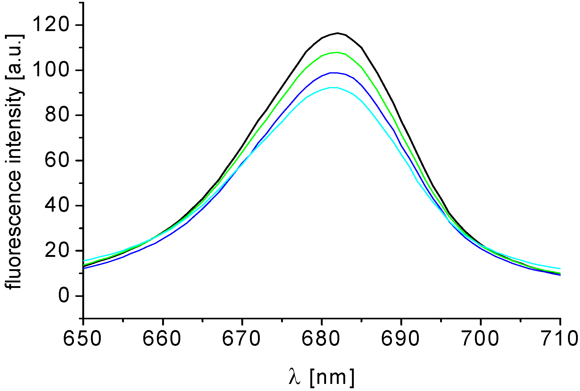 Molecules 19 00651 g005