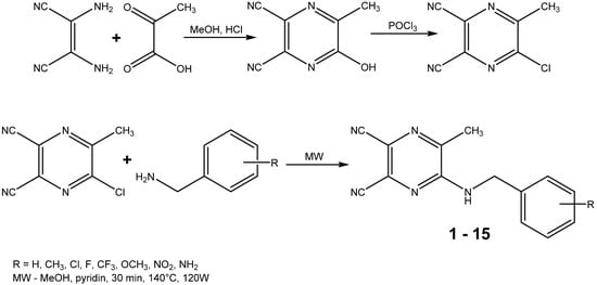 Molecules 19 00651 g006 550
