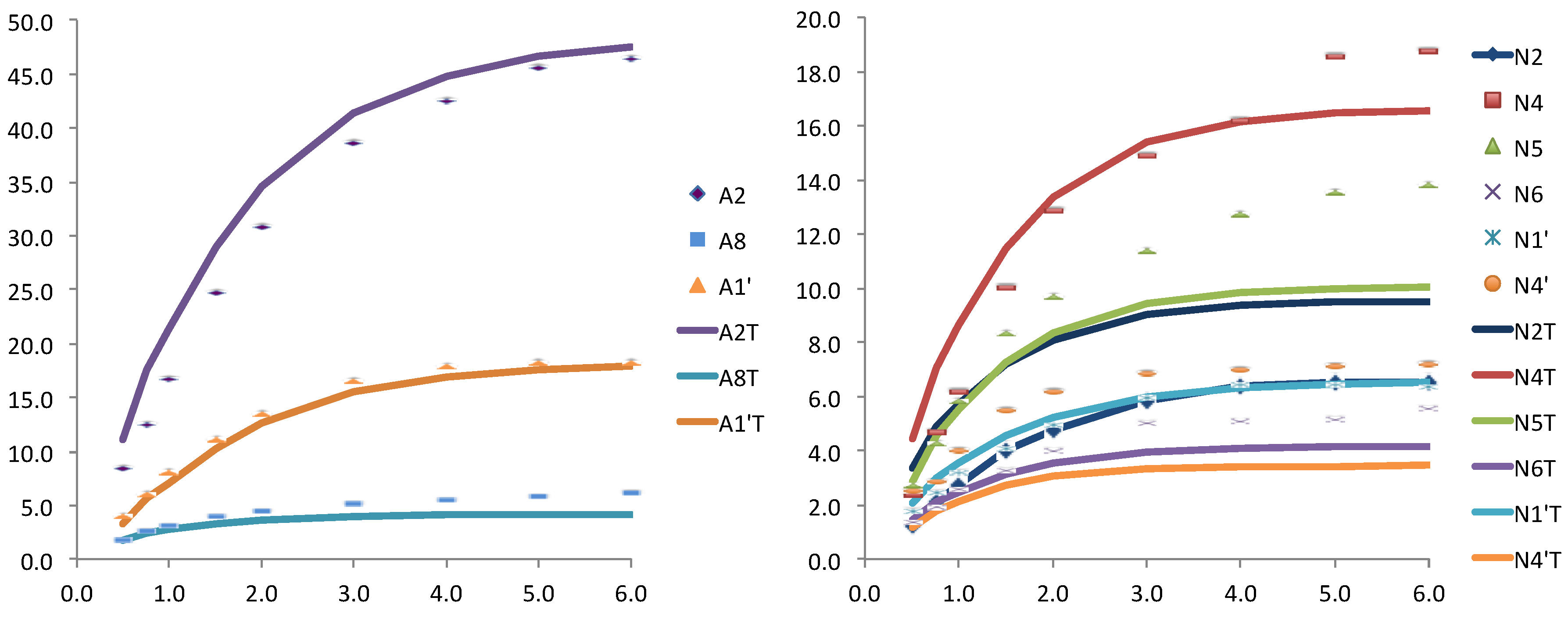Molecules 19 00672 g003