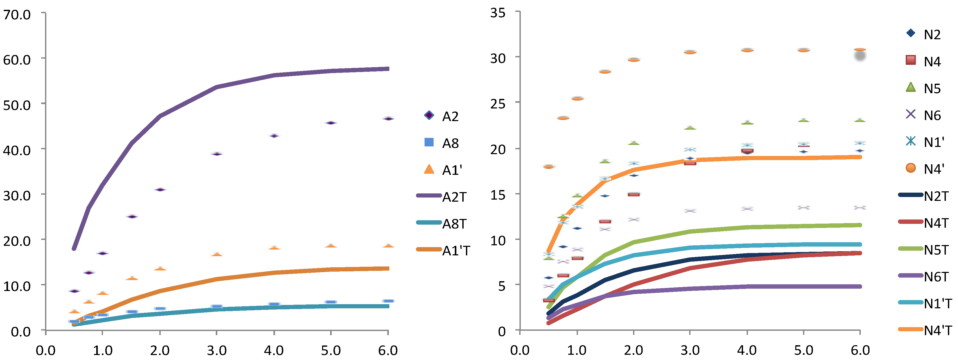 Molecules 19 00672 g004