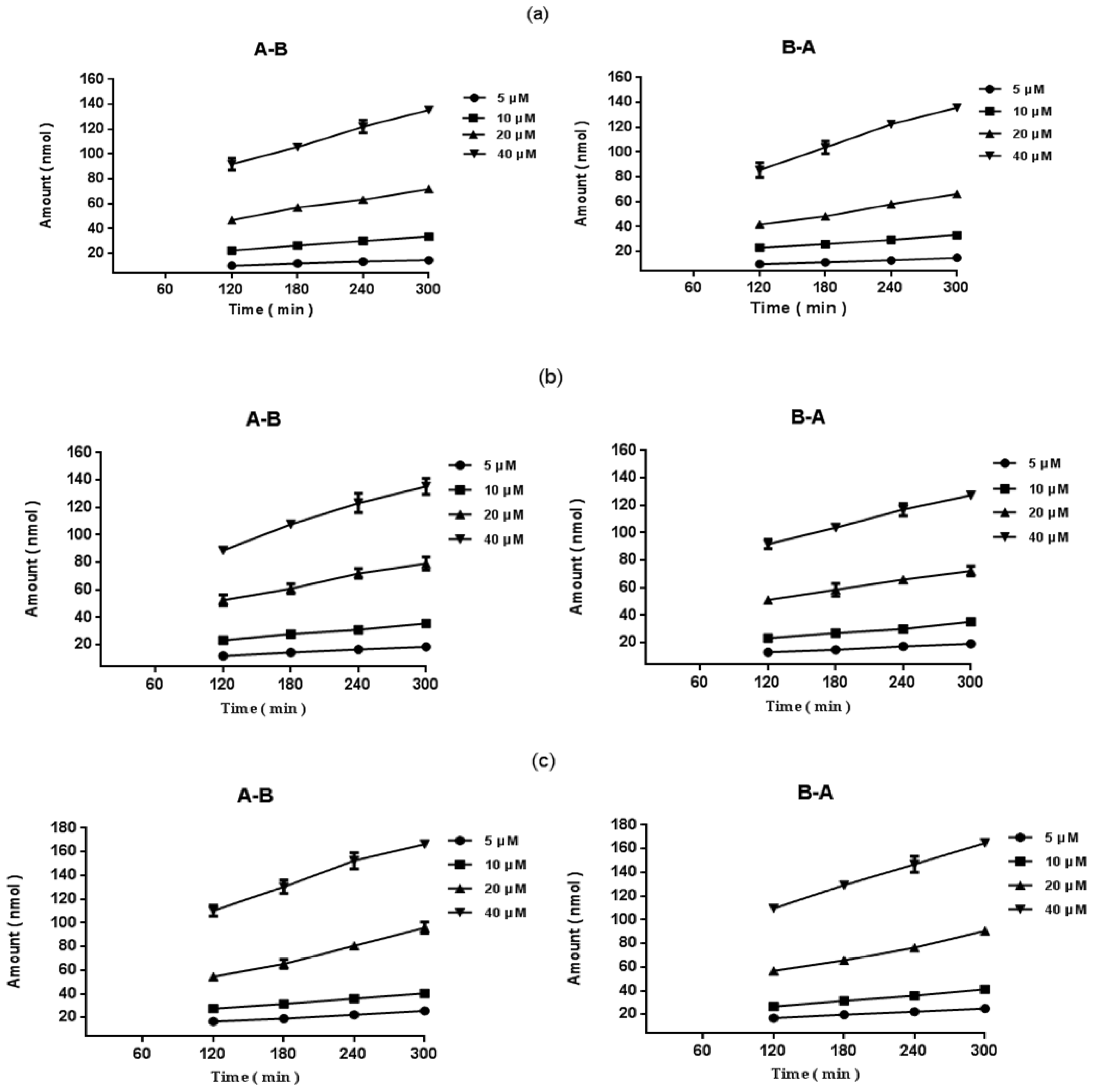Molecules 19 00686 g003