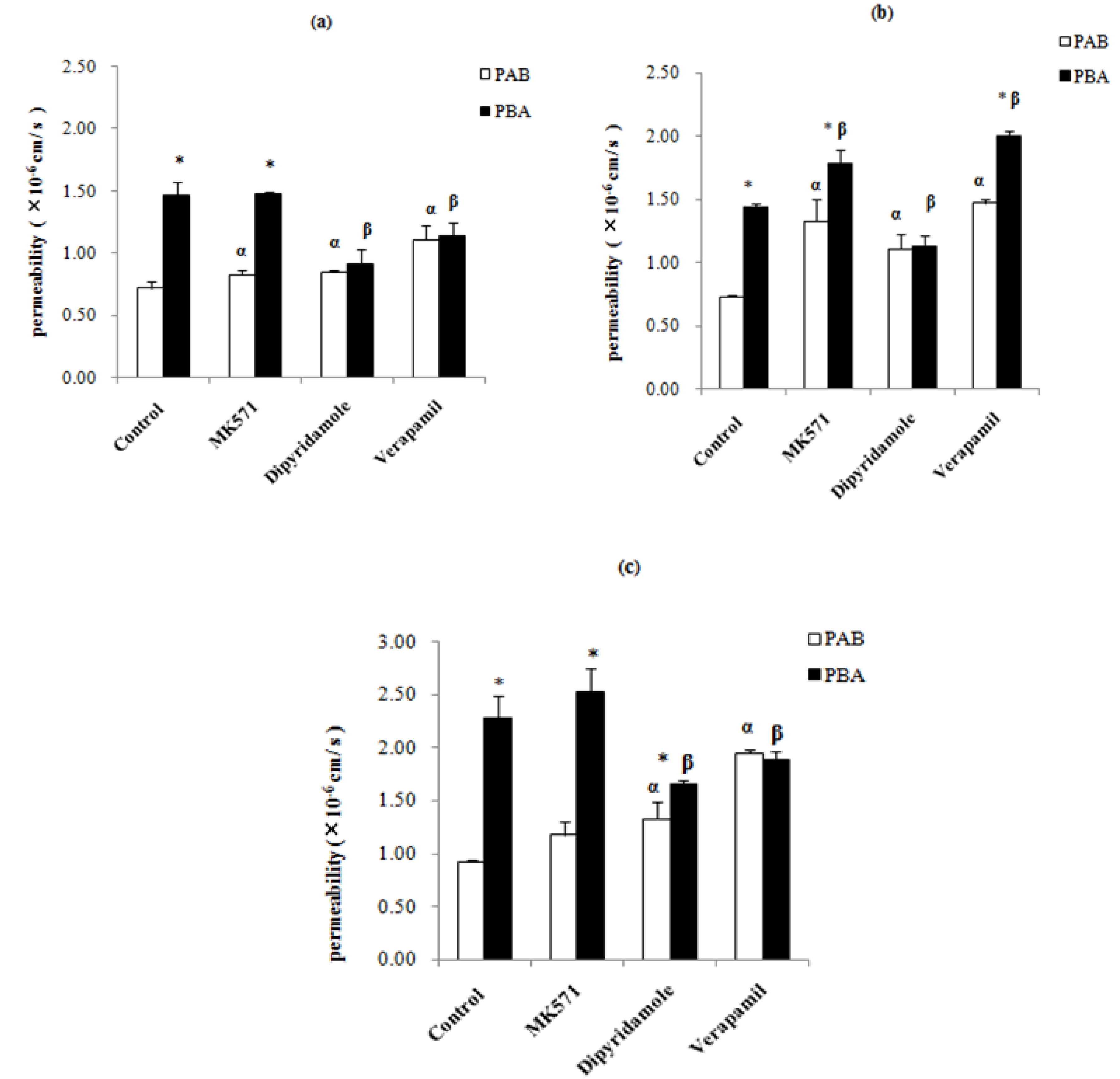 Molecules 19 00686 g004