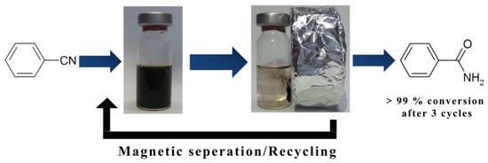 Molecules 19 00699 g006 550