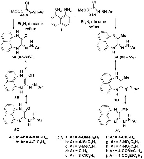 Molecules 19 00740 g002 550