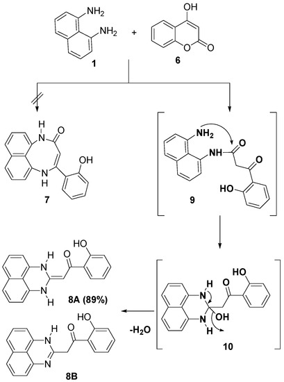 Molecules 19 00740 g003 550