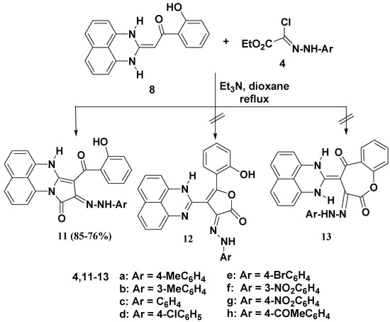 Molecules 19 00740 g004 550