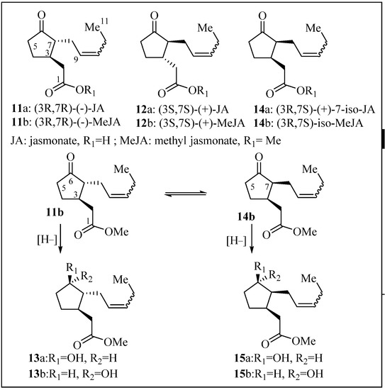 Molecules 19 00756 g001 550