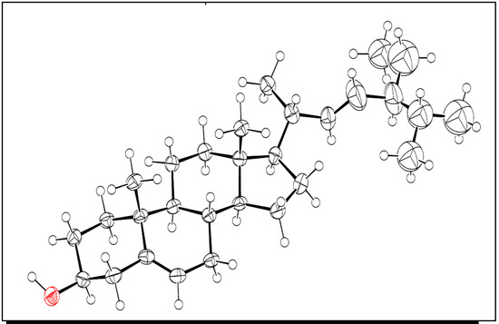 Molecules 19 00756 g003 550