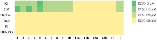 Molecules 19 00756 g004 550