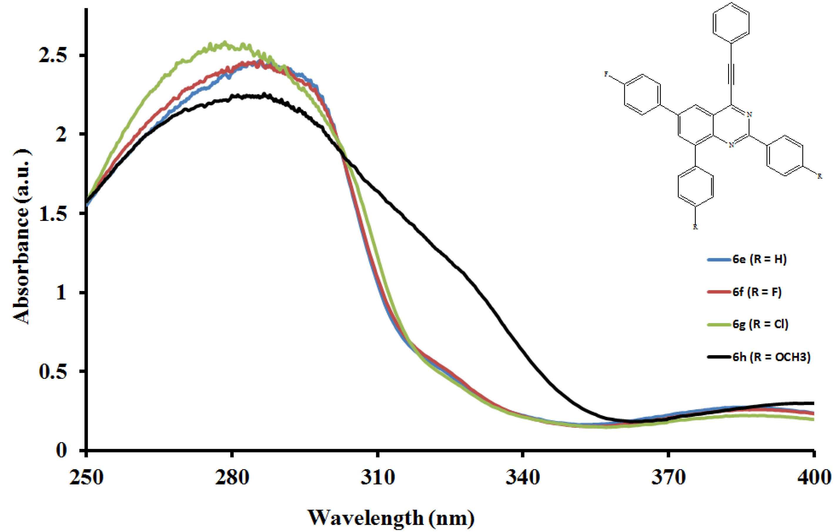 Molecules 19 00795 g002