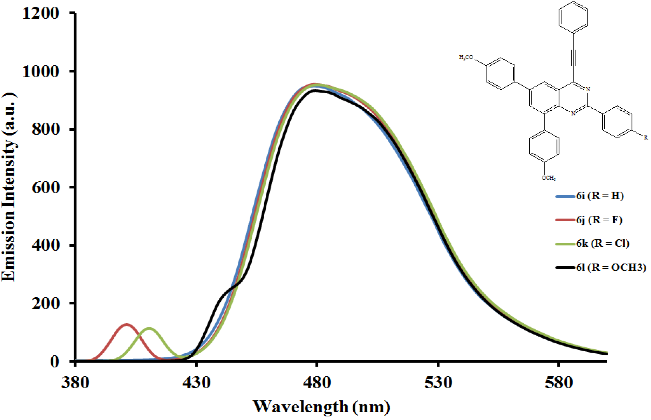 Molecules 19 00795 g006
