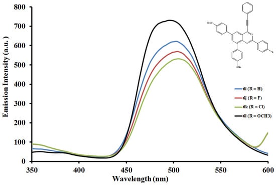 Molecules 19 00795 g009 550