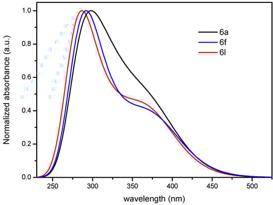 Molecules 19 00795 g011 550