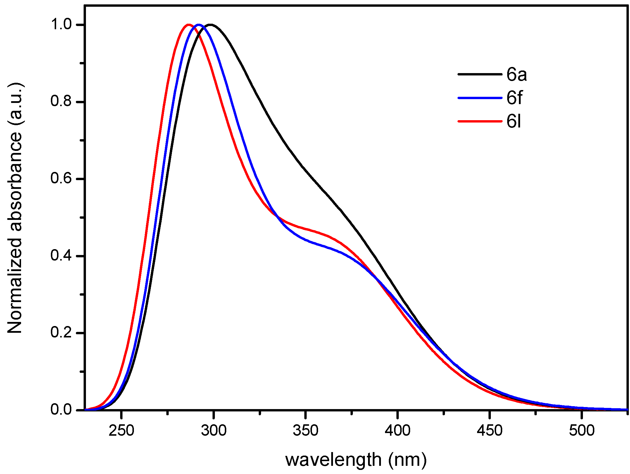 Molecules 19 00795 g011
