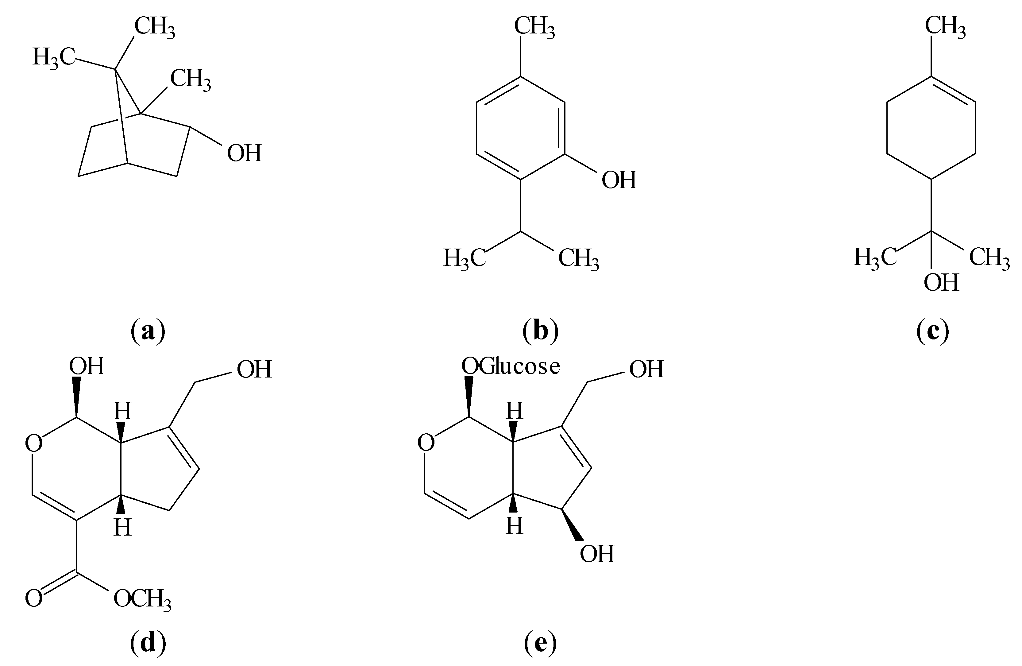 Molecules 19 00846 g002