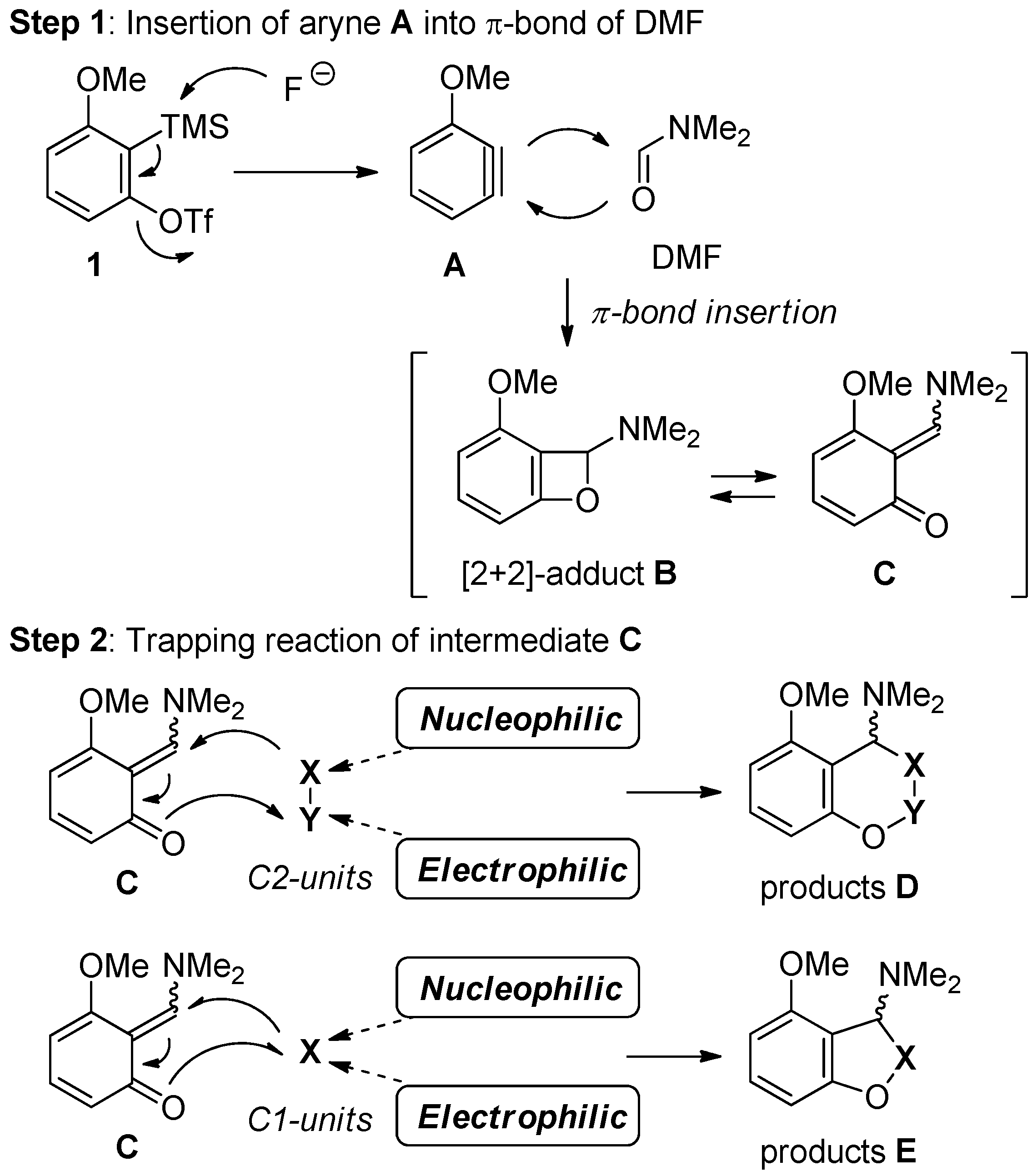 Molecules 19 00863 g001