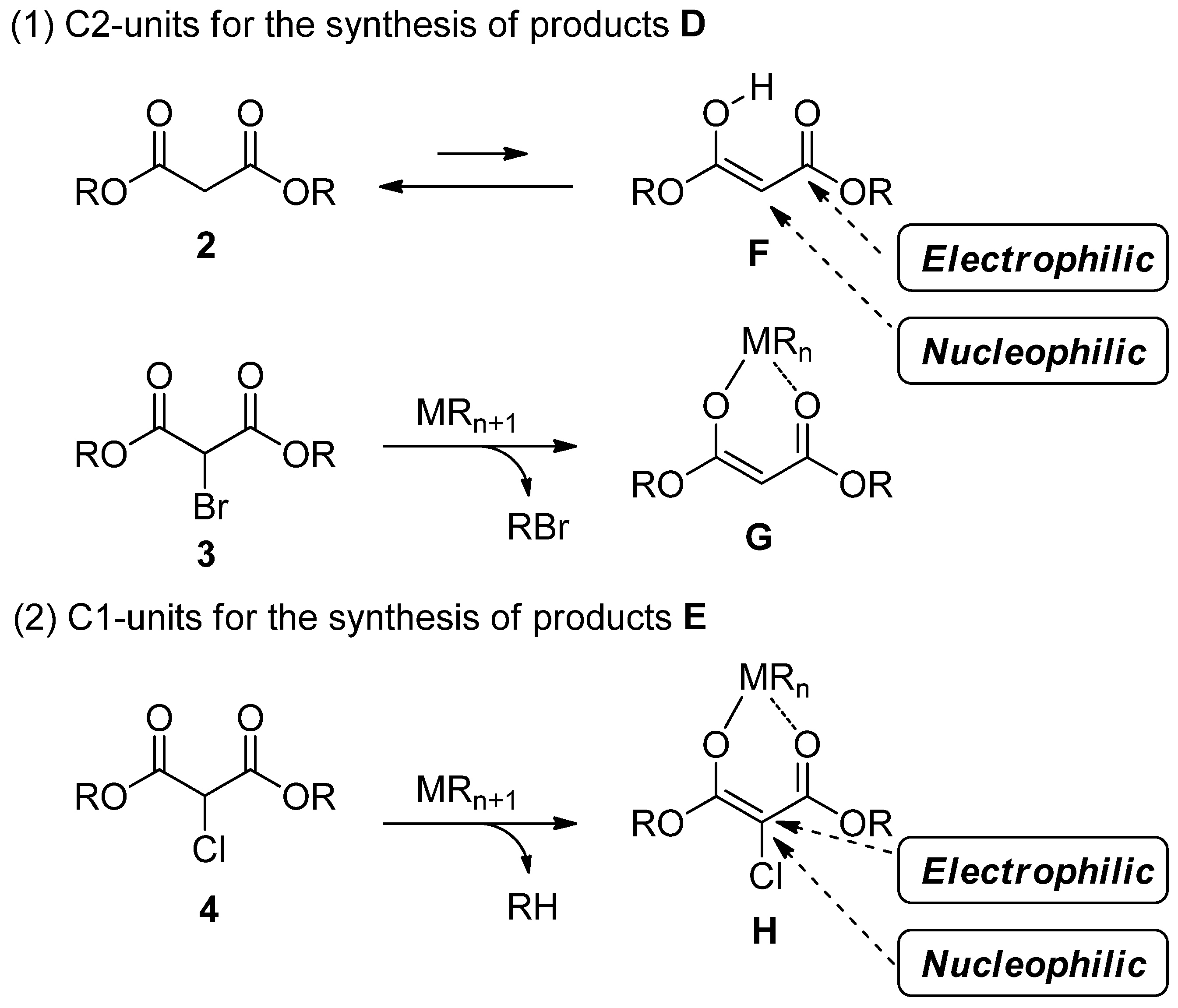 Molecules 19 00863 g002
