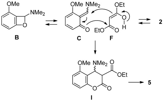 Molecules 19 00863 g003 550