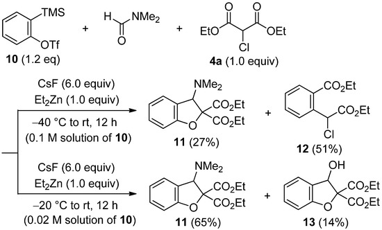 Molecules 19 00863 g006 550