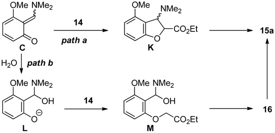 Molecules 19 00863 g008 550