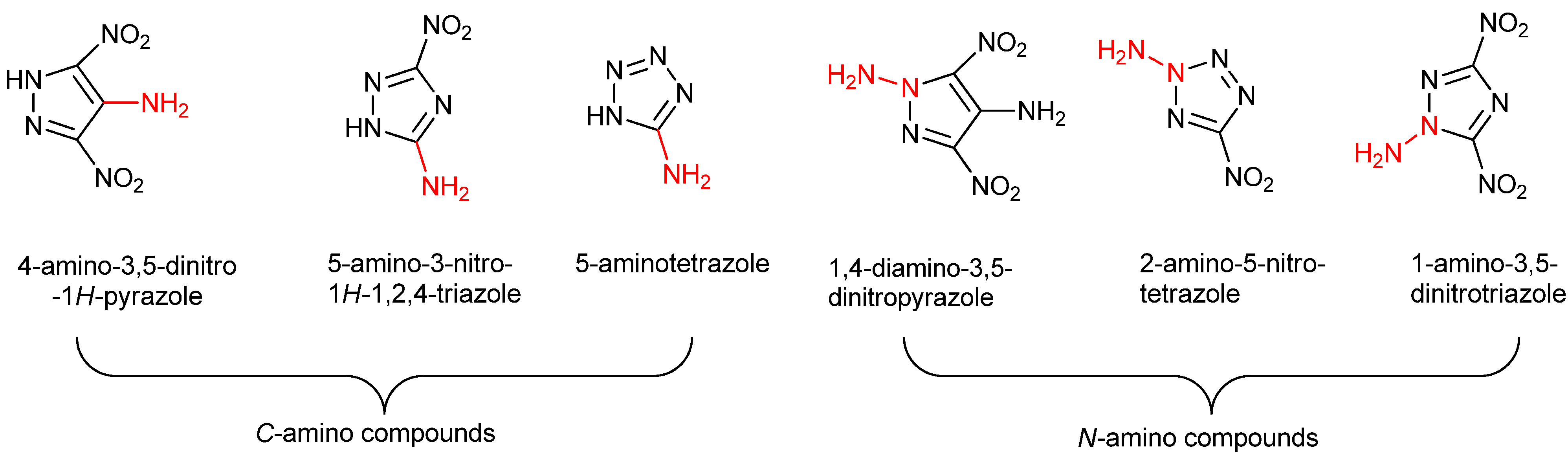Molecules 19 00896 g001