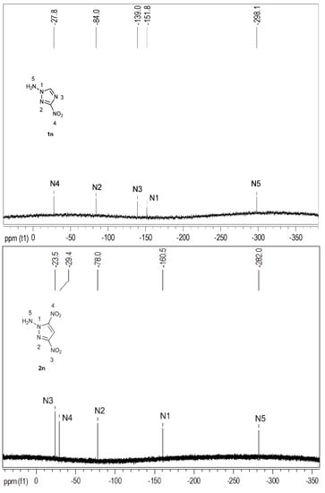 Molecules 19 00896 g002 550
