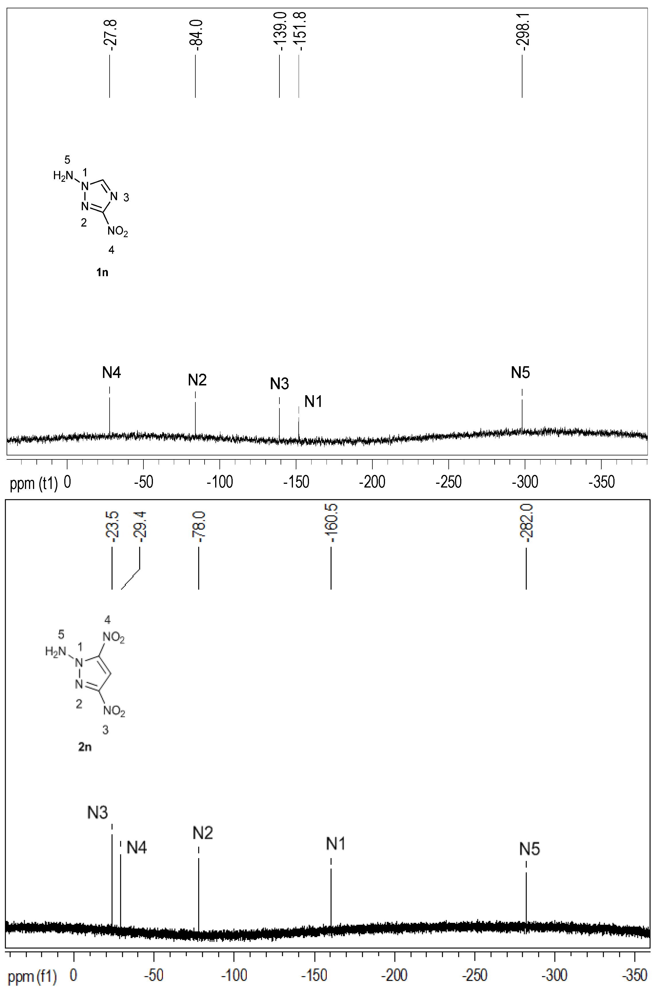 Molecules 19 00896 g002