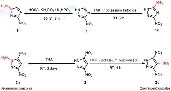 Molecules 19 00896 g005 550