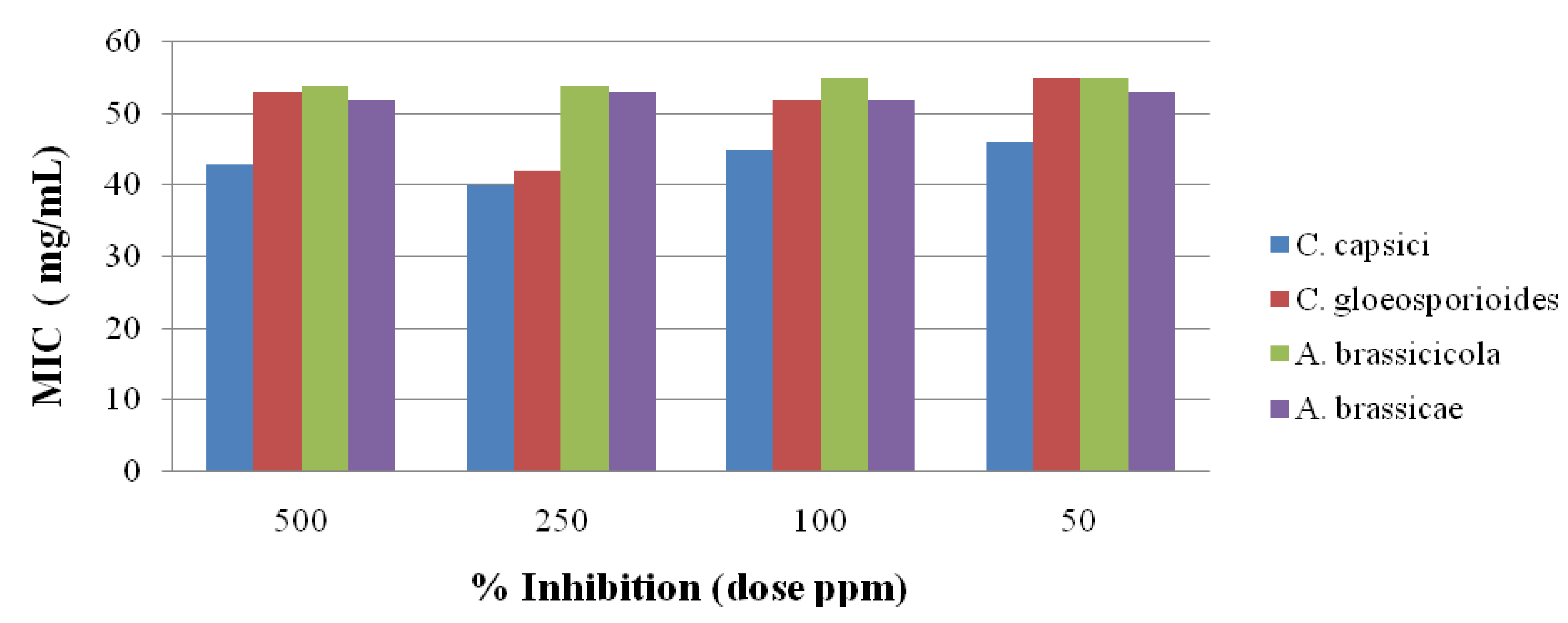 Molecules 19 00911 g004