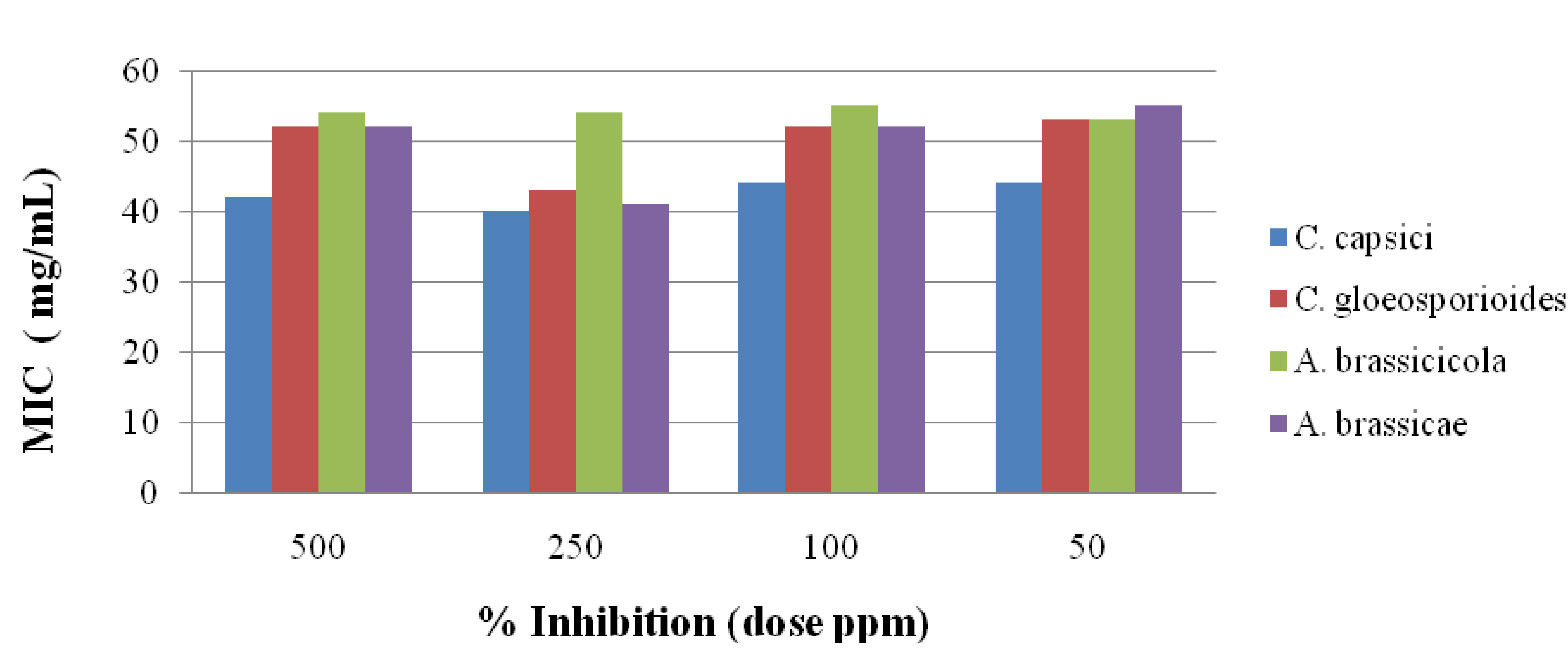 Molecules 19 00911 g005