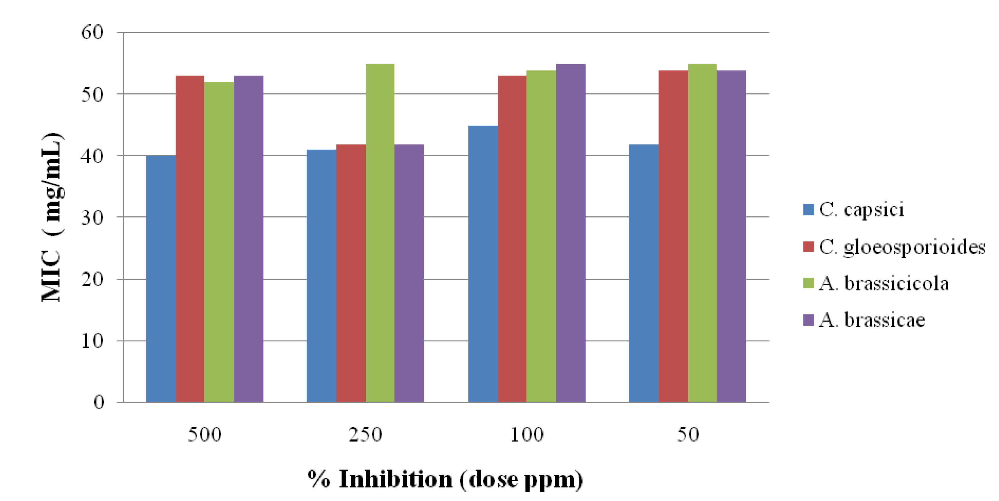 Molecules 19 00911 g006