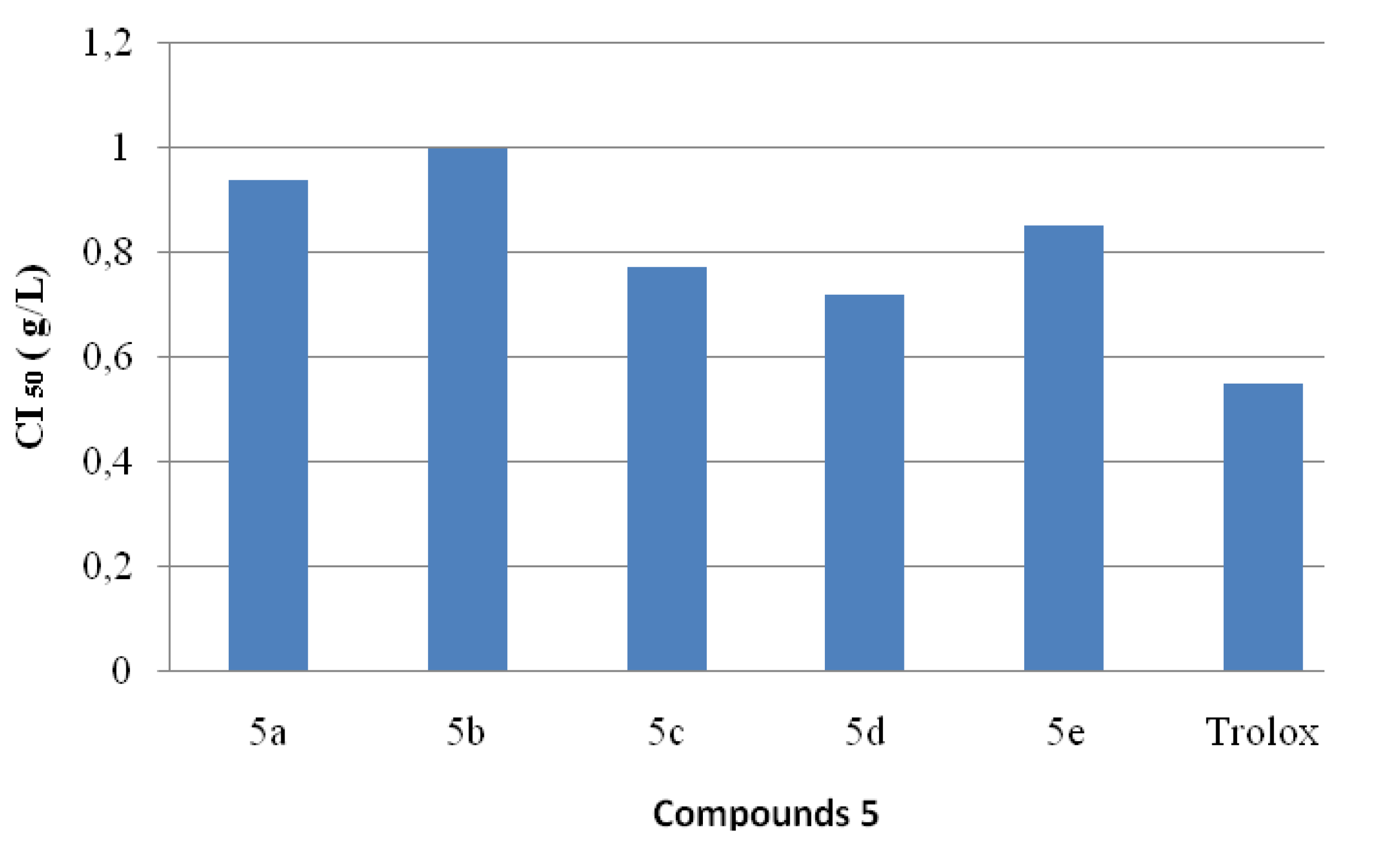 Molecules 19 00911 g007