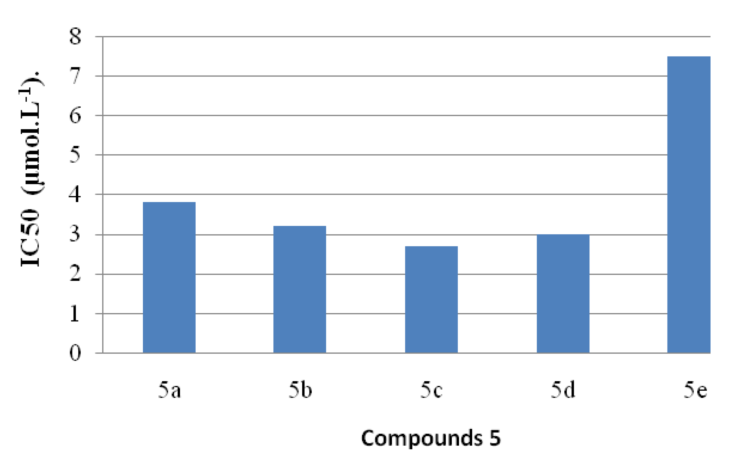 Molecules 19 00911 g008