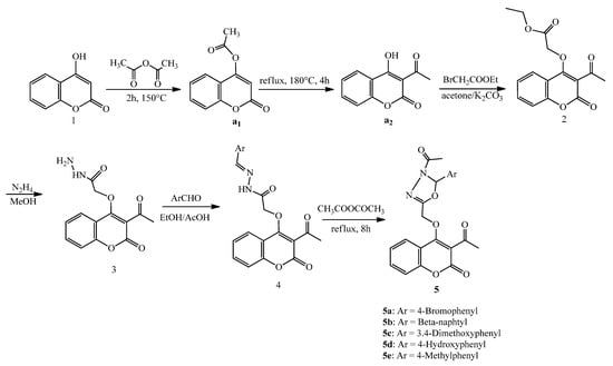 Molecules 19 00911 g009 550