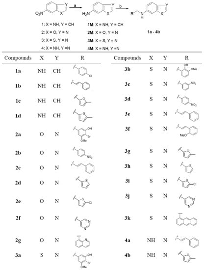 Molecules 19 00925 g002 550