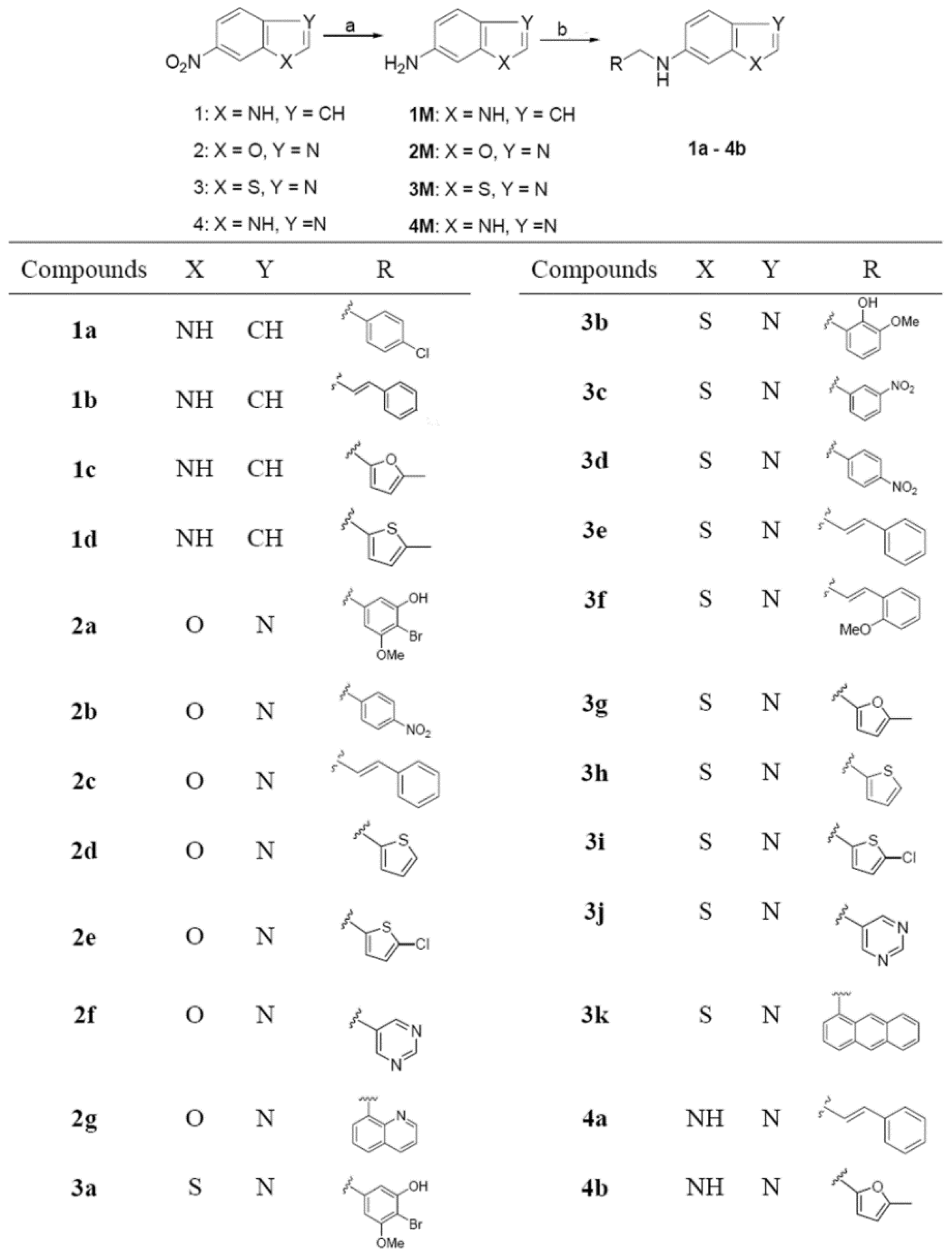 Molecules 19 00925 g002